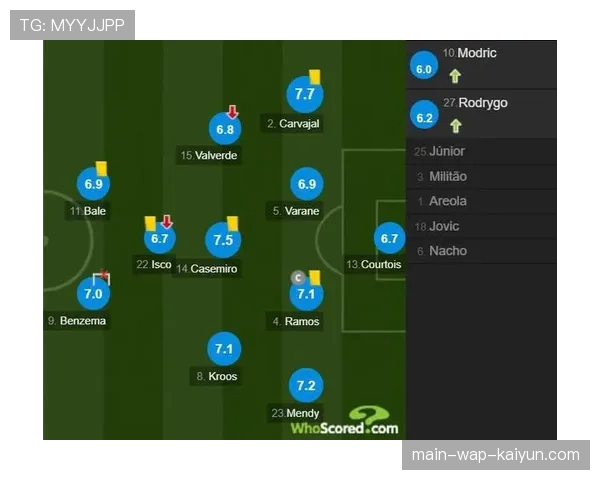 巴萨传控体系复苏 客场战绩成晋级关键变量